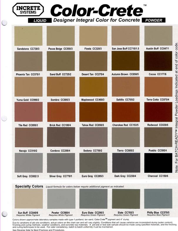 Increte Color Chart